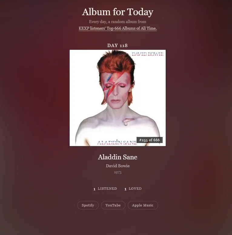 Album for Today screenshot